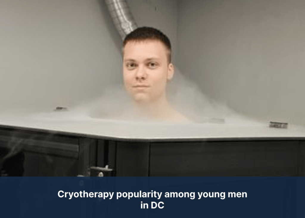 Cryotherapy popularity among young men in DC