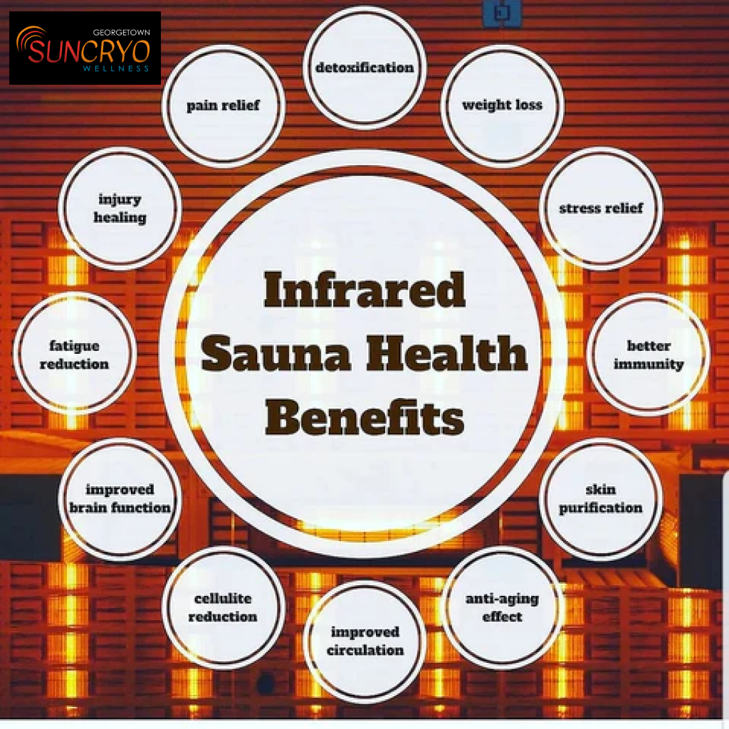 Infrared Saunas: Enhancing Muscle Relaxation and Reducing Stress