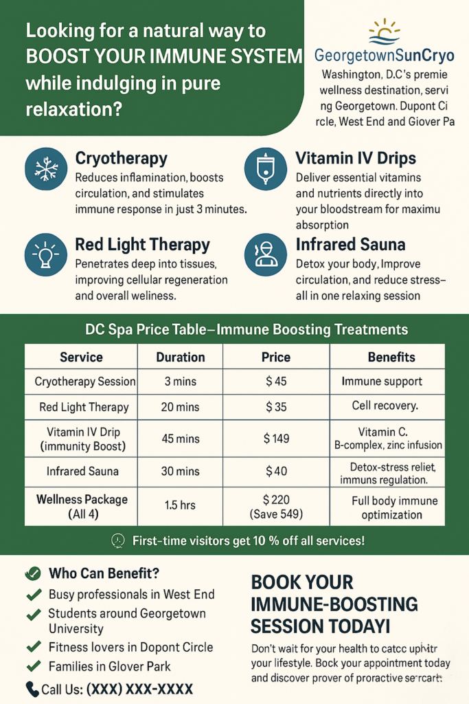 boost-your-immune-system-at-dcs-premier-spa-georgetownsuncryo